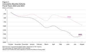 post-images-alt-text